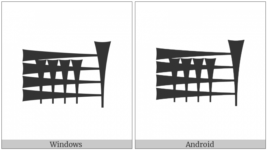 Cuneiform Sign Kid on various operating systems