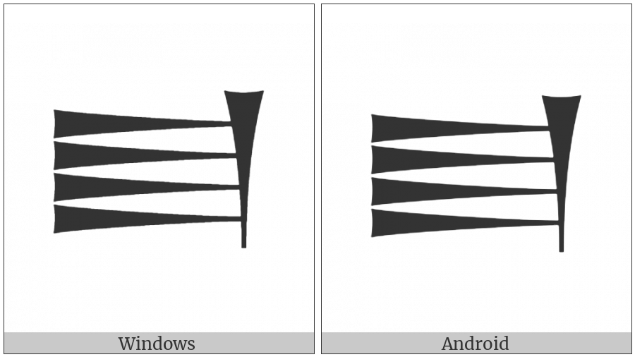 Cuneiform Sign Kisal on various operating systems