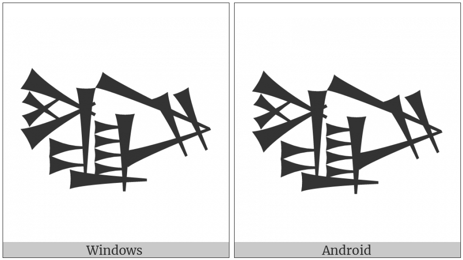 Cuneiform Sign Kish on various operating systems