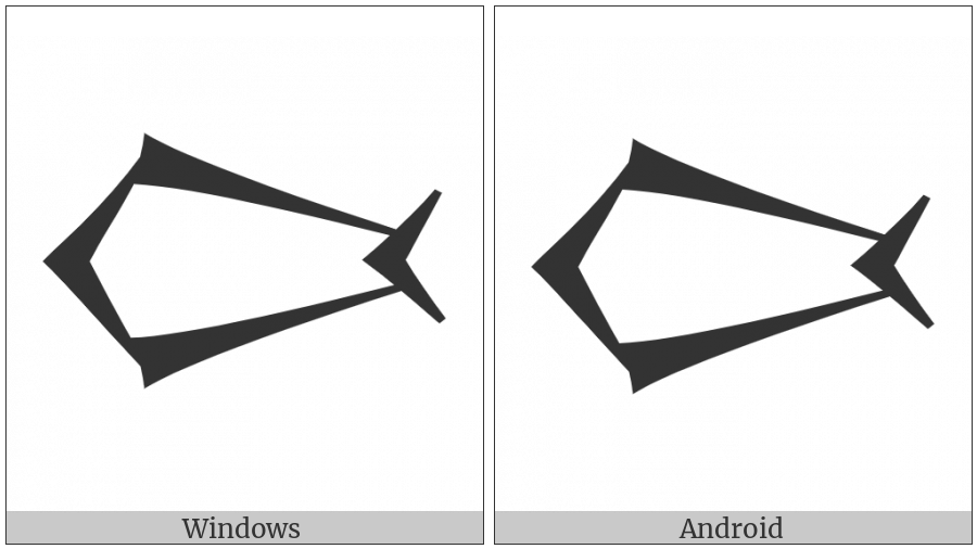 Cuneiform Sign Kisim5 on various operating systems