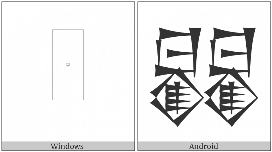 Cuneiform Sign Ku Over Hi Times Ash2 Ku Over Hi Times Ash2 on various operating systems