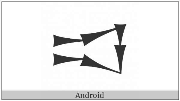 Cuneiform Sign Ku7 on various operating systems