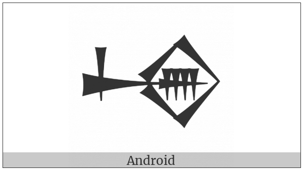 Cuneiform Sign Kun on various operating systems