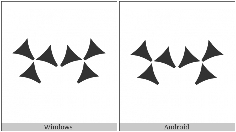 Cuneiform Sign Kur Opposing Kur on various operating systems