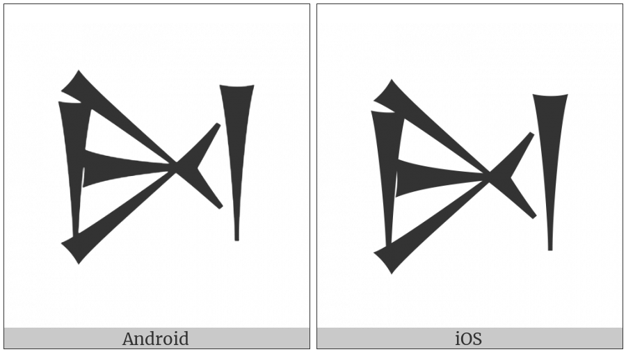 Cuneiform Sign Kushu2 on various operating systems