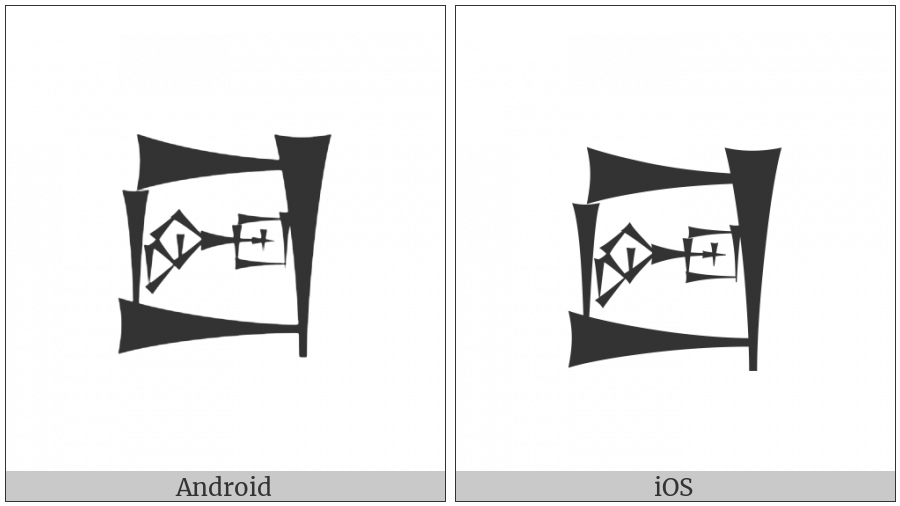 Cuneiform Sign Lagab Times Im Plus Lu on various operating systems