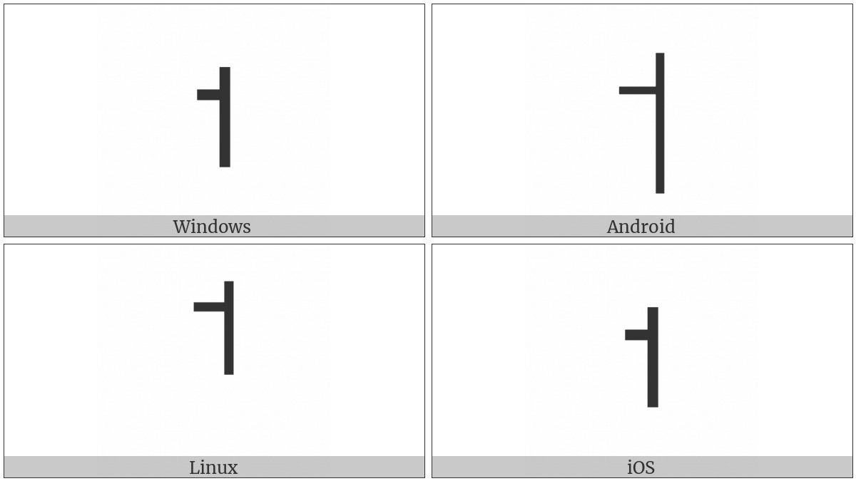 Modifier Letter High Tone Bar on various operating systems