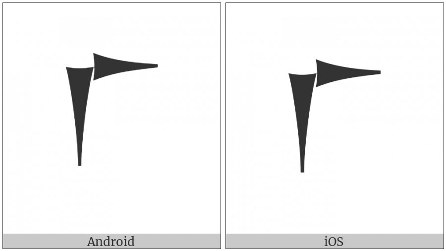 Cuneiform Sign Lal on various operating systems