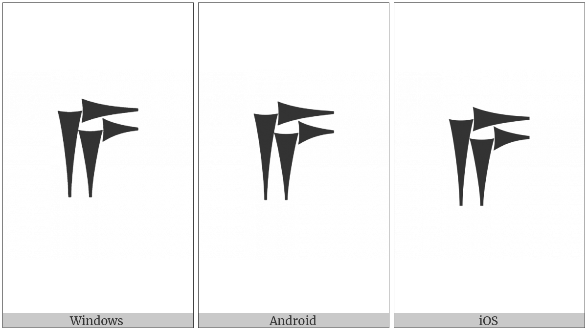 Cuneiform Sign Lal Times Lal on various operating systems