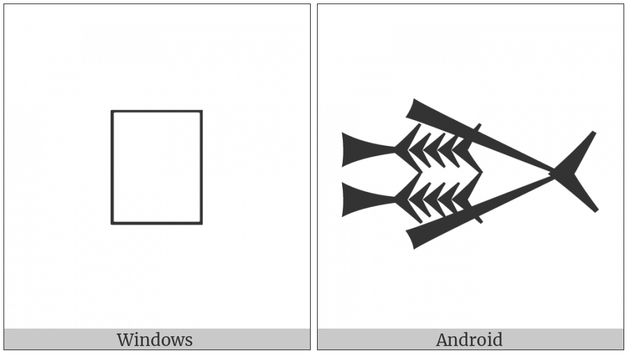 Cuneiform Sign Lil on various operating systems