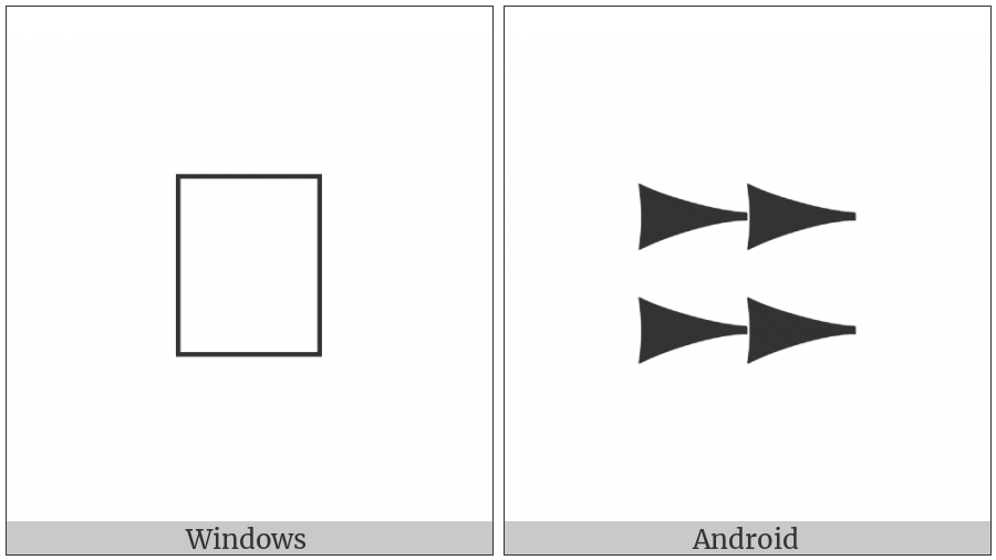 Cuneiform Sign Limmu2 on various operating systems