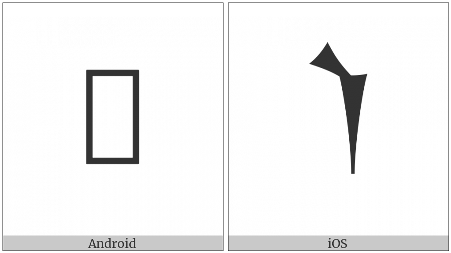 Cuneiform Sign Lish on various operating systems