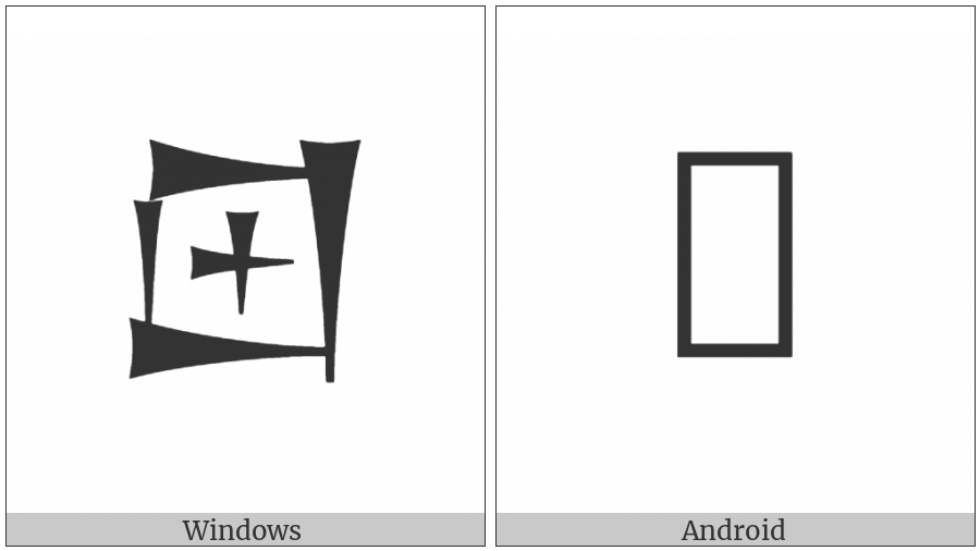 Cuneiform Sign Lu on various operating systems