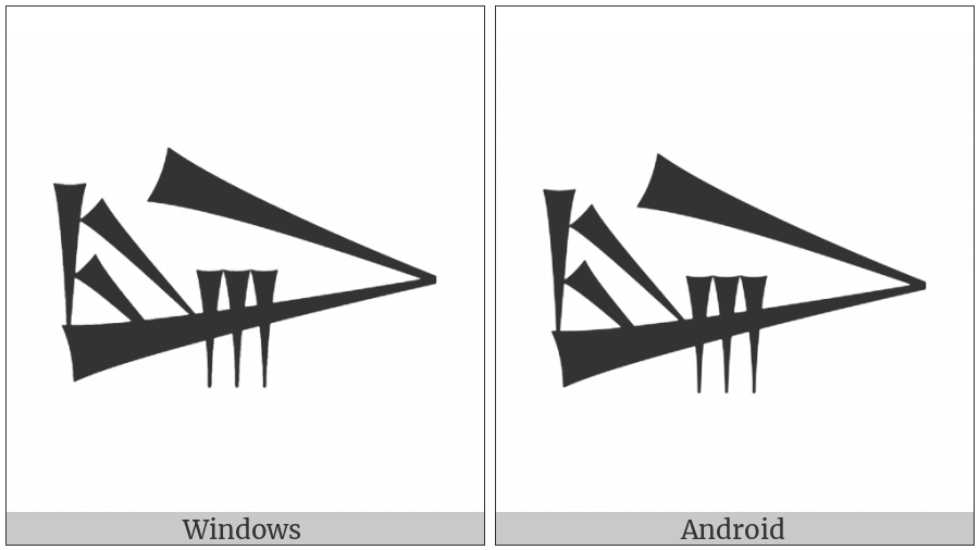 Cuneiform Sign Lu2 on various operating systems