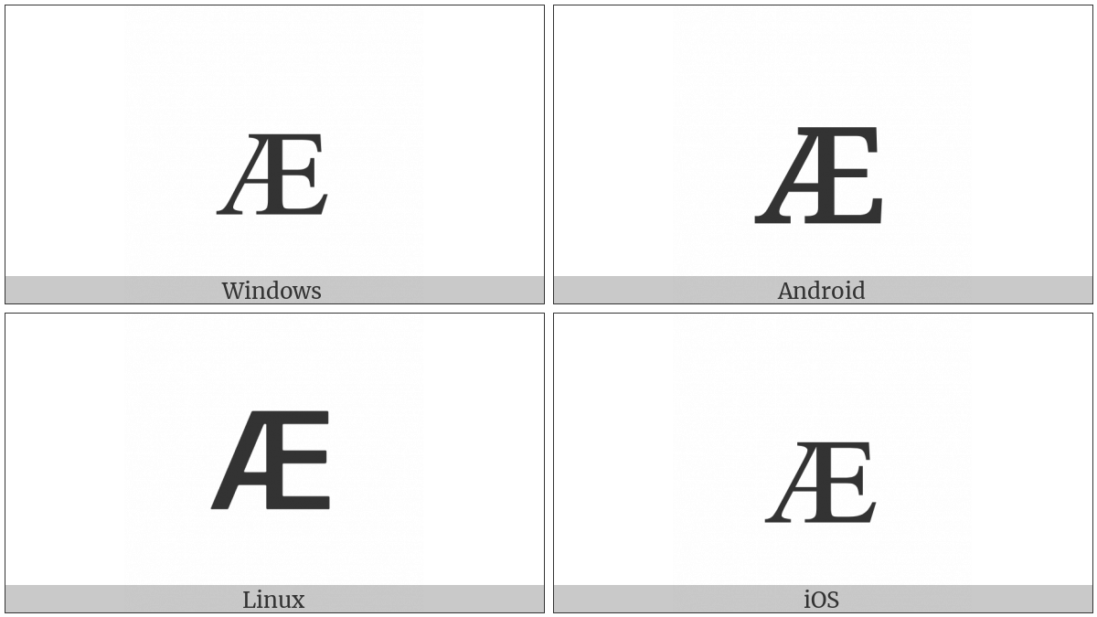 Latin Letter Small Capital Ae on various operating systems