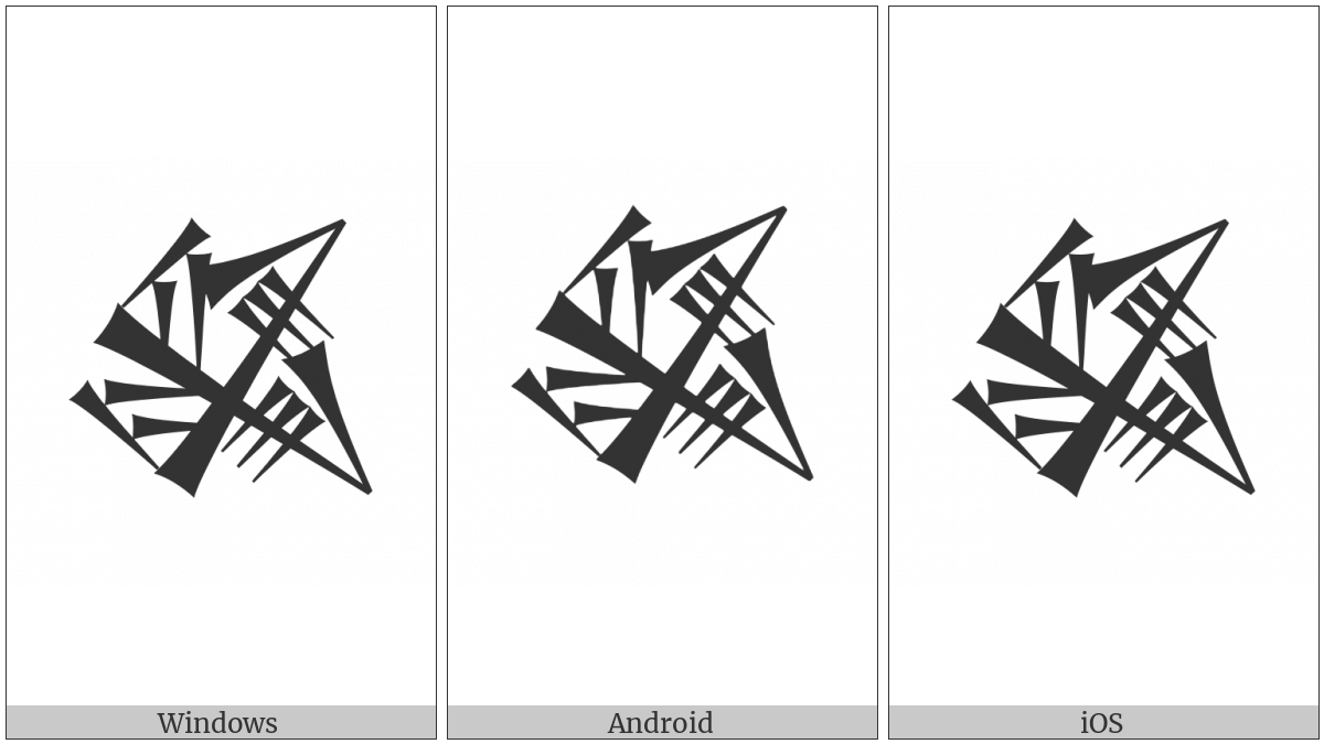 Cuneiform Sign Lu2 Crossing Lu2 on various operating systems