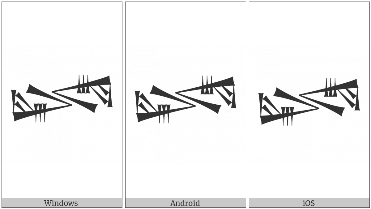 Cuneiform Sign Lu2 Opposing Lu2 on various operating systems