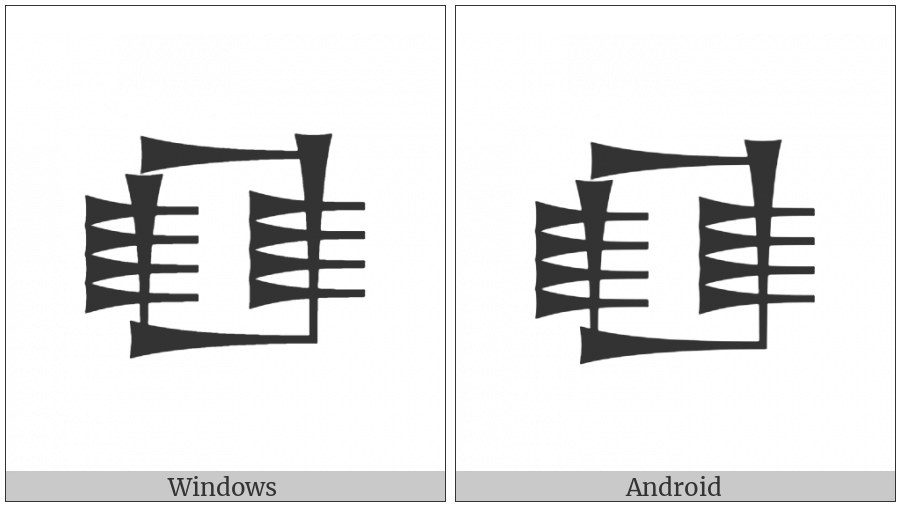 Cuneiform Sign Lu3 on various operating systems