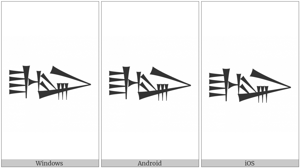 Cuneiform Sign Lugal on various operating systems