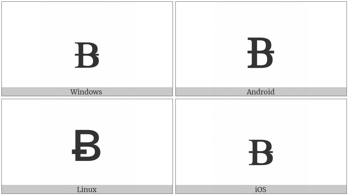 Latin Letter Small Capital Barred B on various operating systems