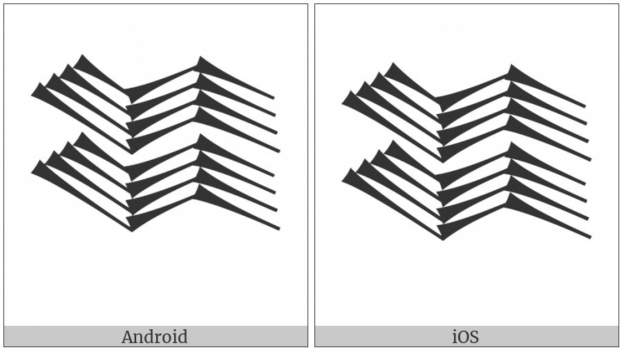 Cuneiform Sign Lum Over Lum on various operating systems