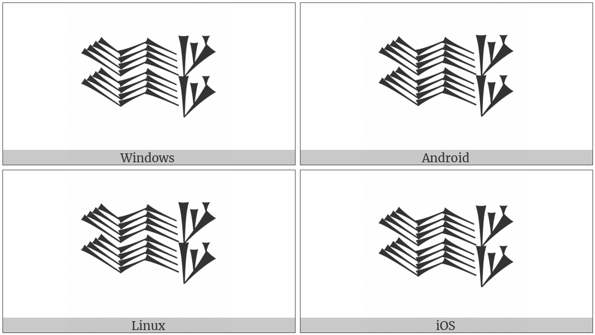 Cuneiform Sign Lum Over Lum Gar Over Gar on various operating systems