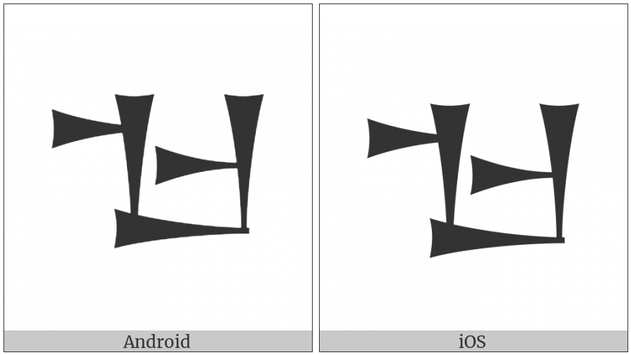 Cuneiform Sign Ma on various operating systems