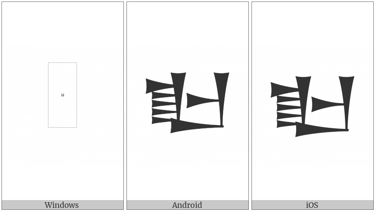 Cuneiform Sign Ma Gunu on various operating systems