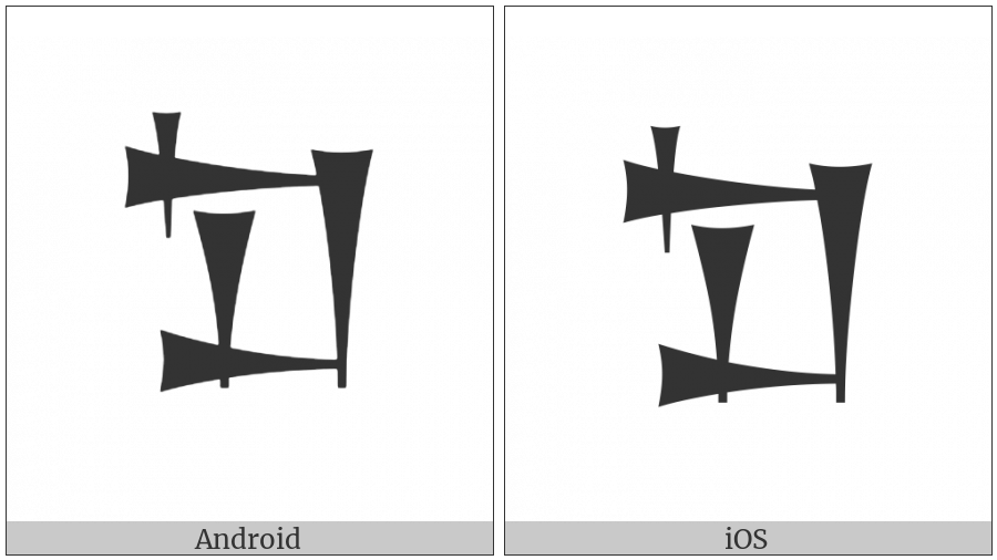 Cuneiform Sign Ma2 on various operating systems