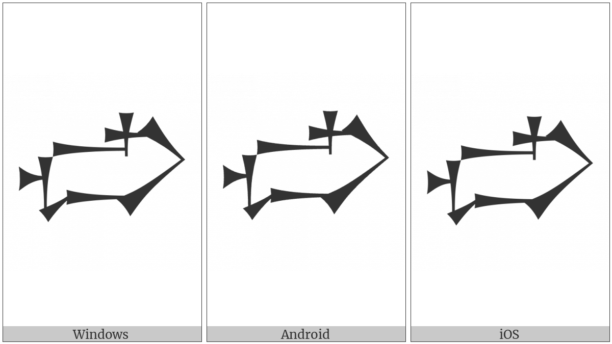 Cuneiform Sign Mah on various operating systems