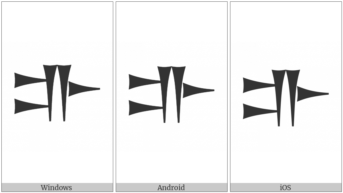 Cuneiform Sign Mar on various operating systems