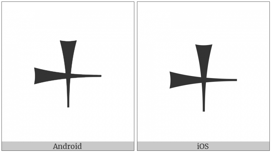 Cuneiform Sign Mash on various operating systems