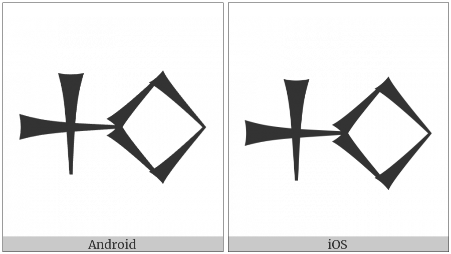 Cuneiform Sign Mash2 on various operating systems