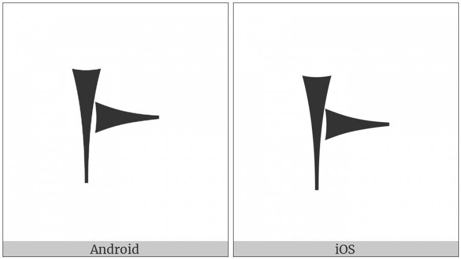 Cuneiform Sign Me on various operating systems