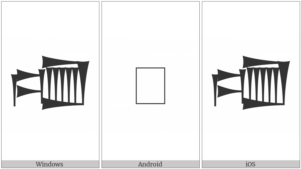 Cuneiform Sign Mes on various operating systems