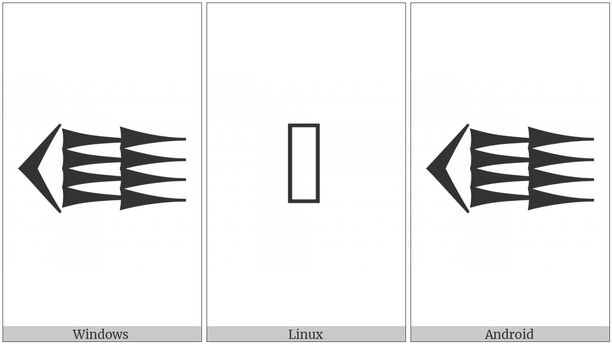 Cuneiform Sign Mi on various operating systems