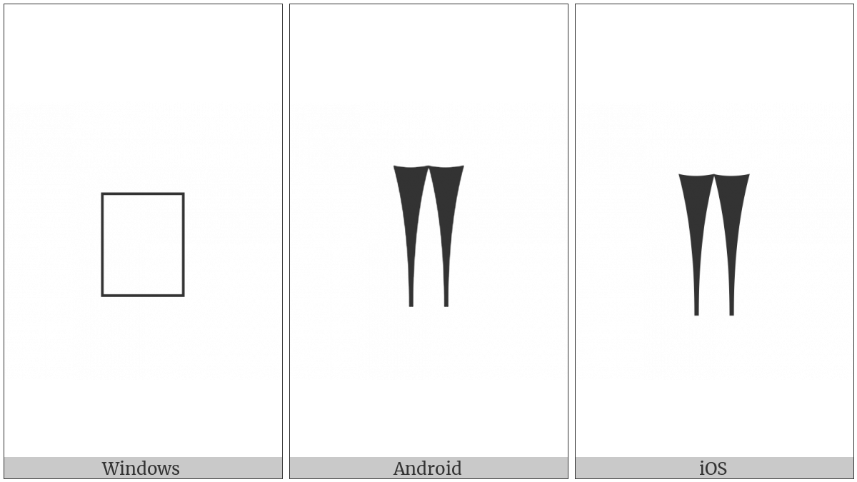 Cuneiform Sign Min on various operating systems