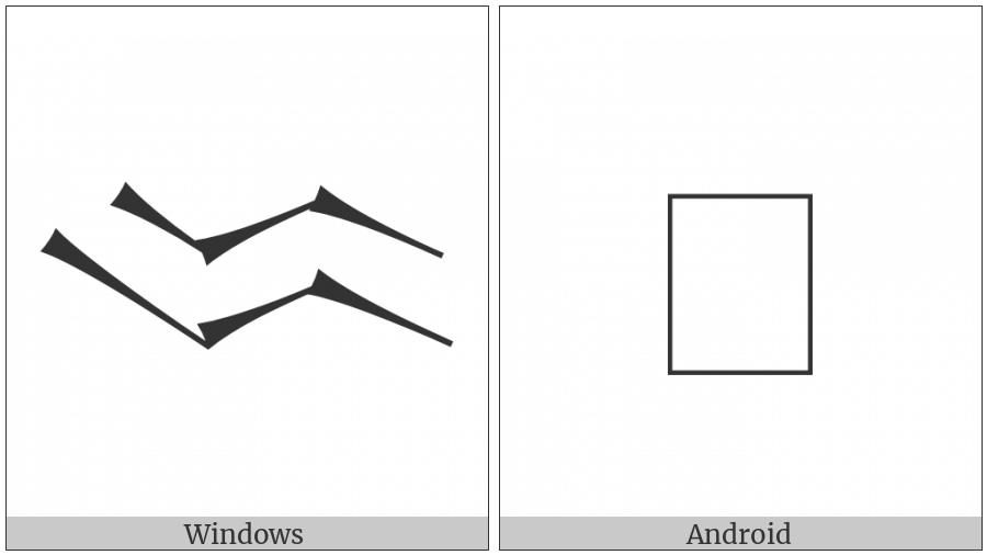 Cuneiform Sign Murgu2 on various operating systems