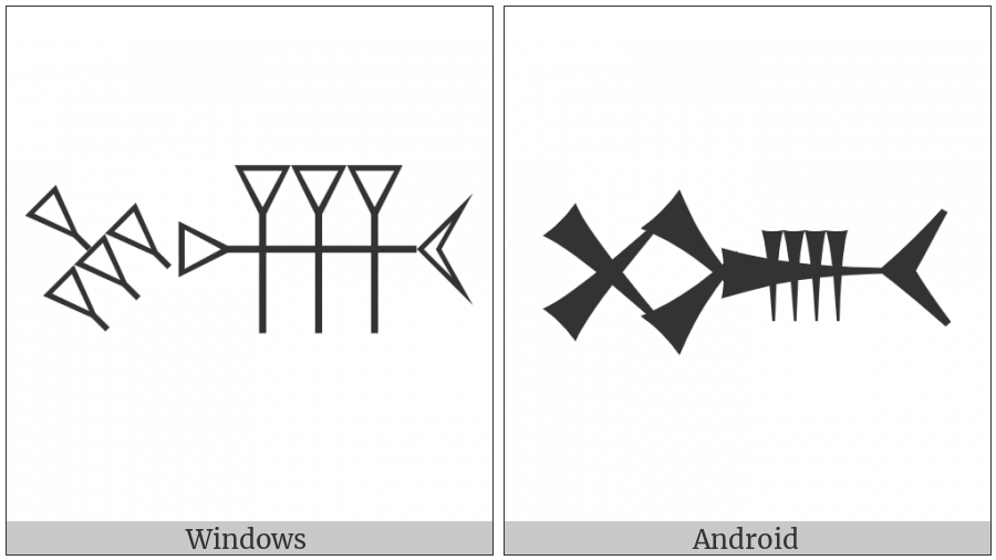 Cuneiform Sign Mush on various operating systems