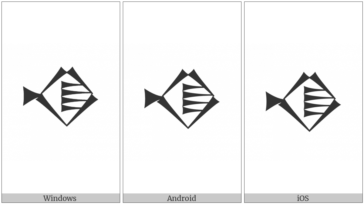 Cuneiform Sign Na on various operating systems