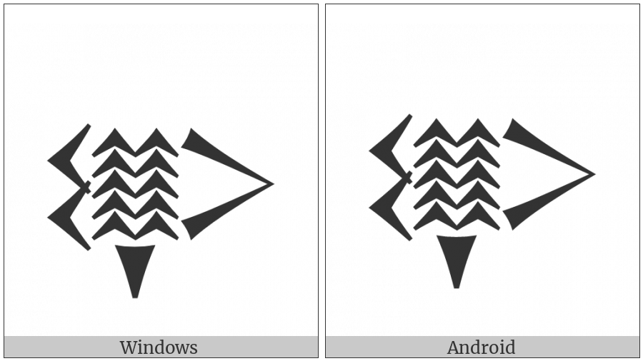 Cuneiform Sign Naga on various operating systems