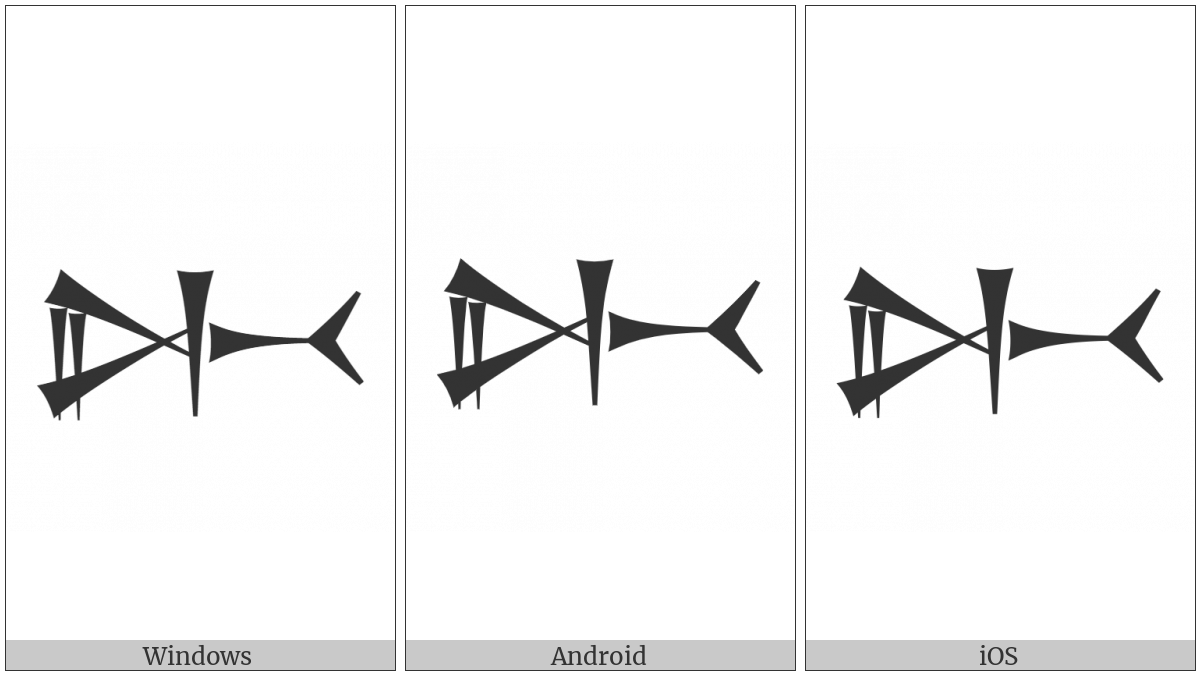 Cuneiform Sign Nagar on various operating systems