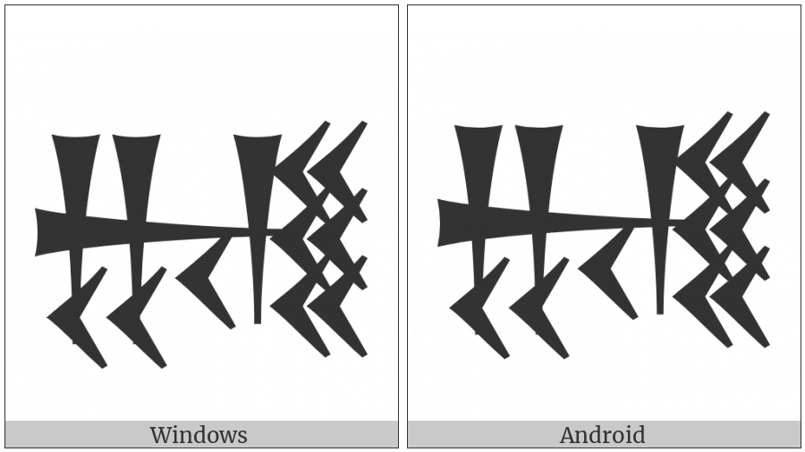 Cuneiform Sign Nam on various operating systems