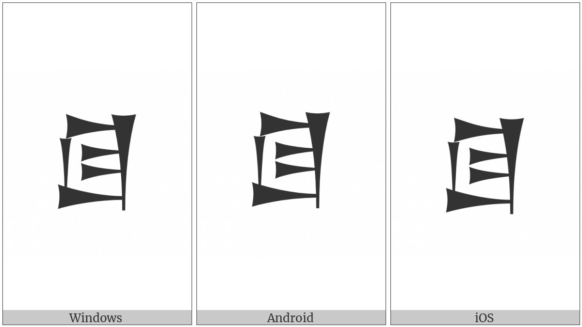 Cuneiform Sign Nam2 on various operating systems