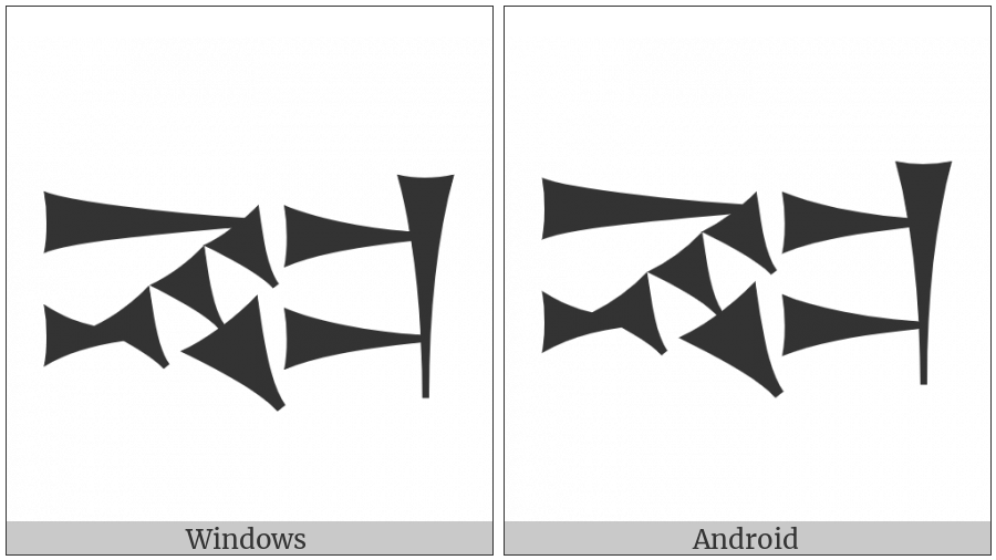 Cuneiform Sign Ne on various operating systems