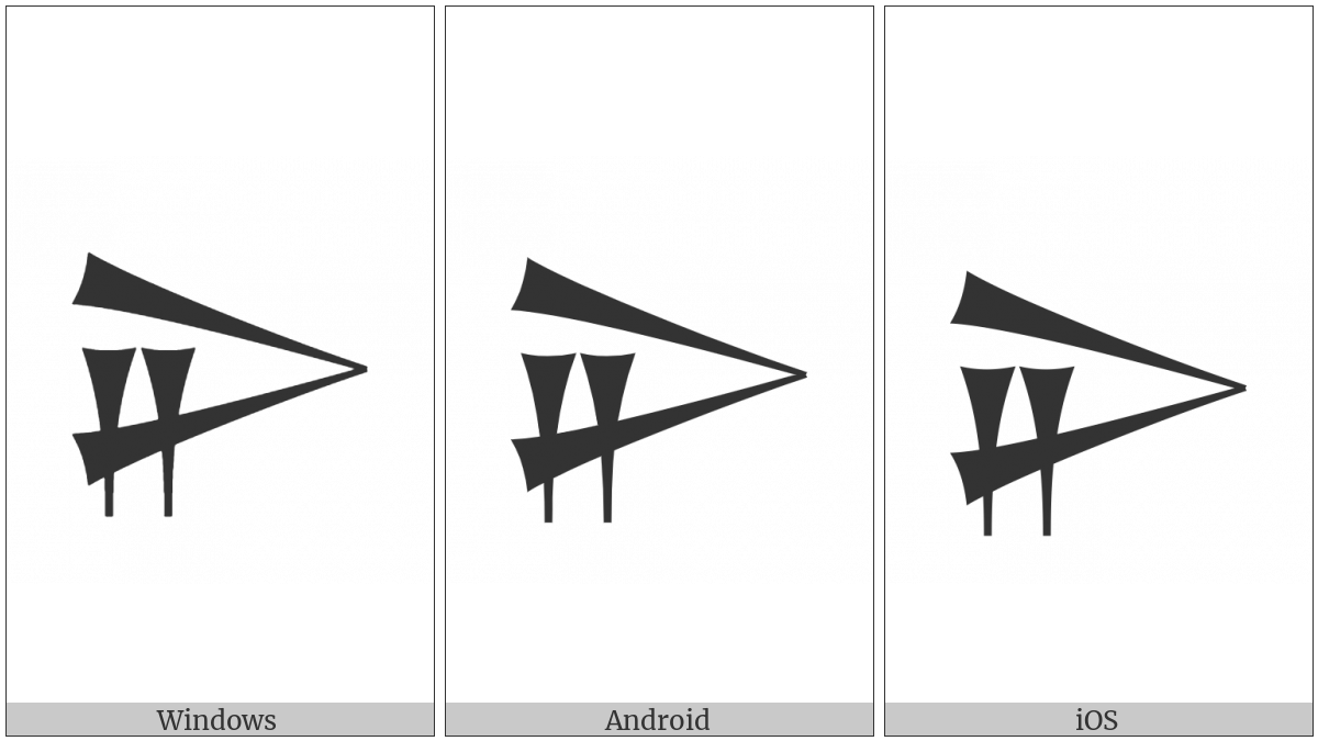 Cuneiform Sign Ni on various operating systems