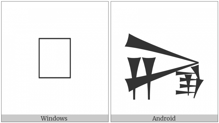 Cuneiform Sign Ni Times E on various operating systems