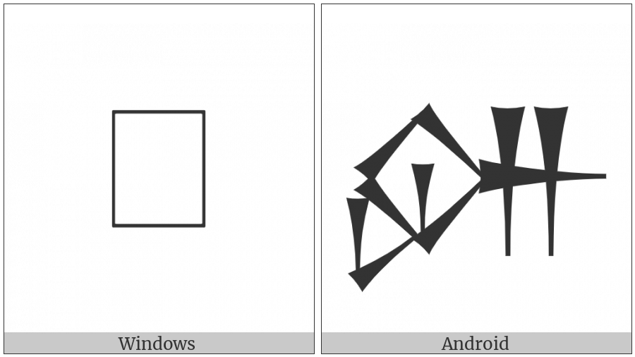 Cuneiform Sign Ni2 on various operating systems