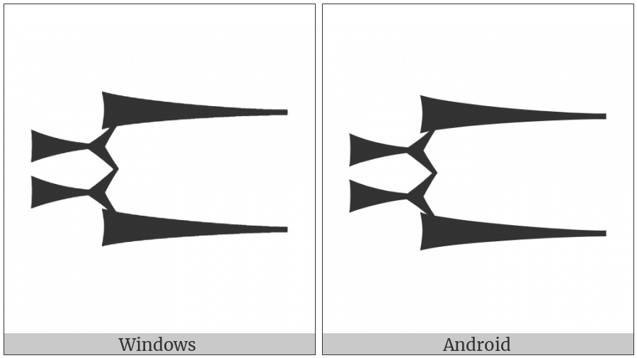 Cuneiform Sign Ninda2 on various operating systems