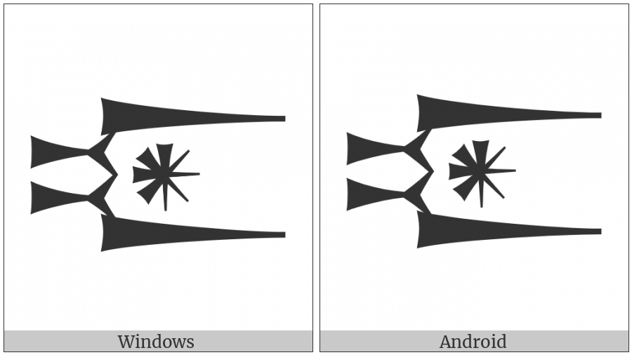 Cuneiform Sign Ninda2 Times An on various operating systems